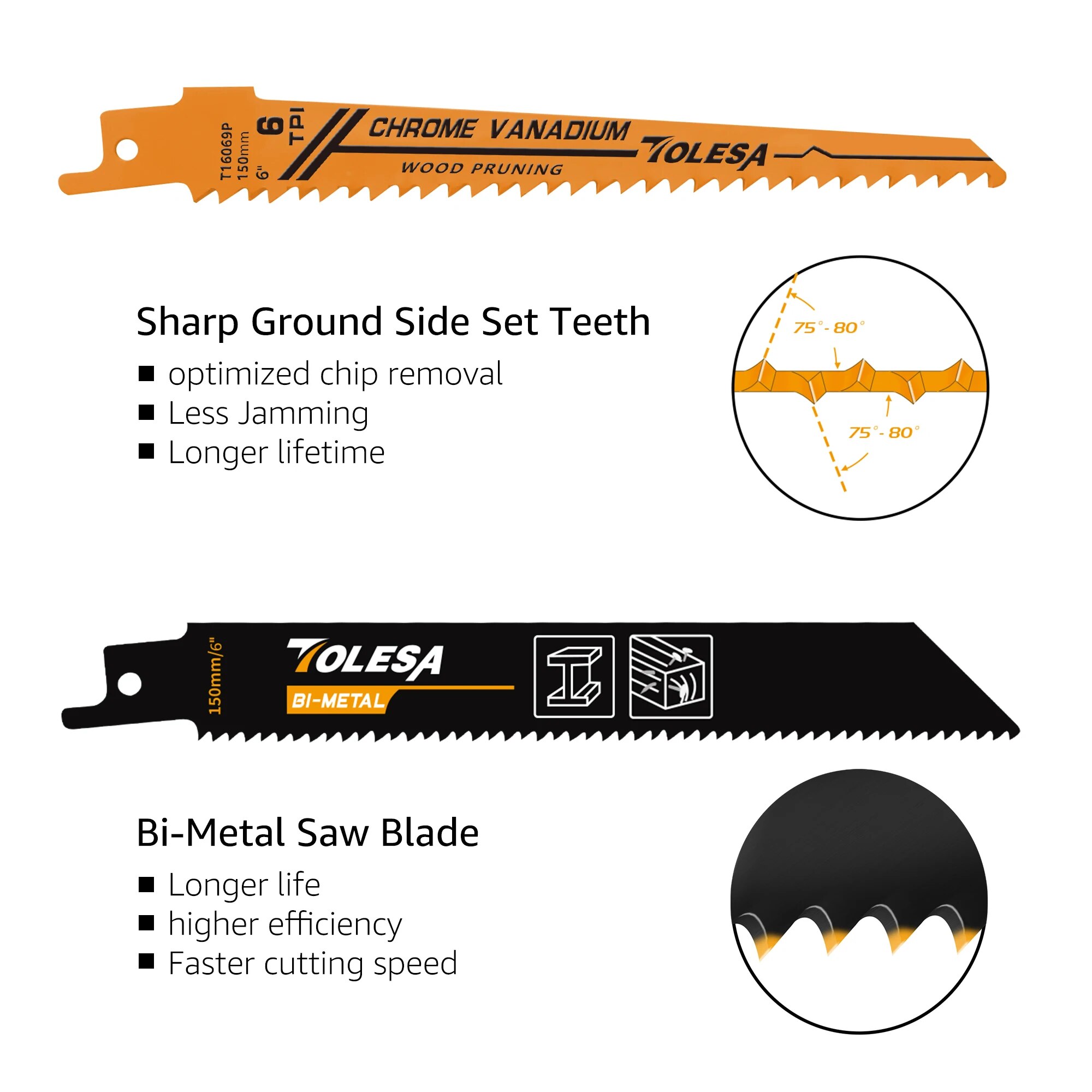 TOLESA 10PCS ใบเลื่อยลูกสูบสํา - Metal Saw Reciprocating บทวิจารณ์และราคา