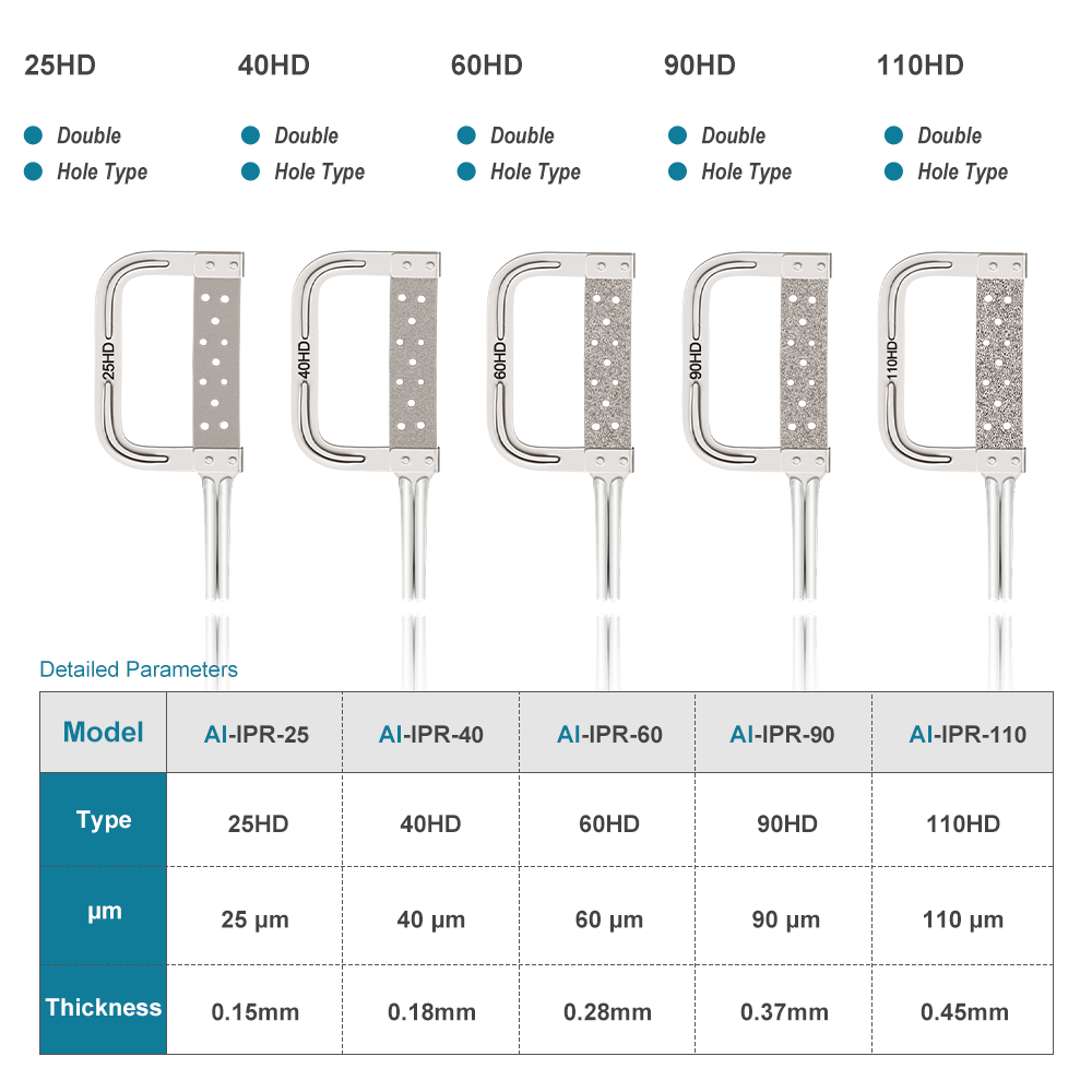 ใบเลื่อยทันตกรรม AI-IPR-SET จำ - Metal Saw Reciprocating บทวิจารณ์และราคา